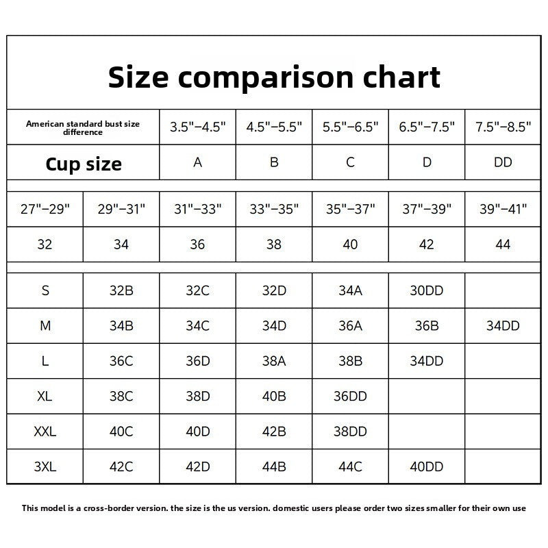 Riseva Wireless SculptBra™