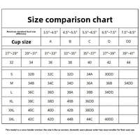 Riseva Wireless SculptBra™